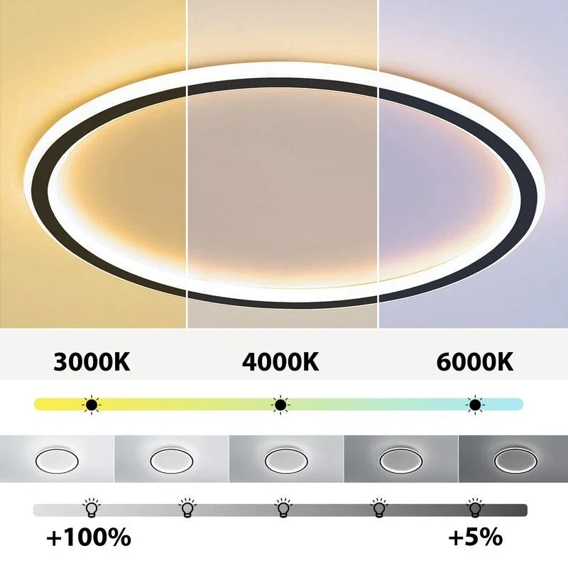 Round LED ring flush ceiling light, showing light colours and dimming