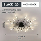 Starburst LED flush ceiling light, size and specification card