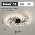 Starburst LED flush ceiling light, size and specification card