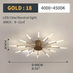 Starburst LED flush ceiling light, size and specification card
